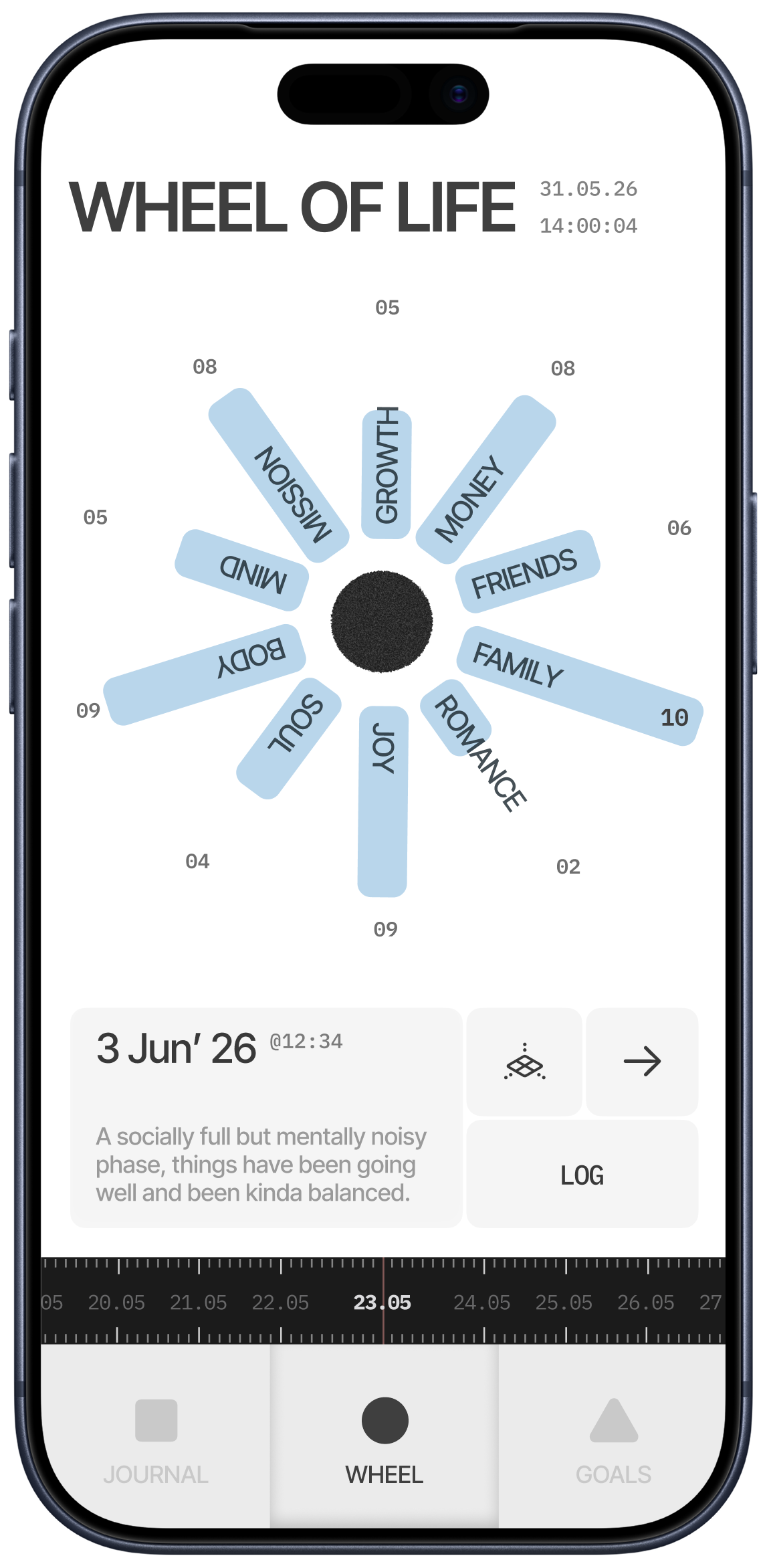 Wheel of Life app screen